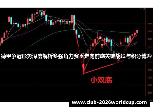 德甲争冠形势深度解析多强角力赛季走向前瞻关键战役与积分博弈 德甲争冠形势深度解析多强角力赛季走向前瞻关键战役与积分博弈