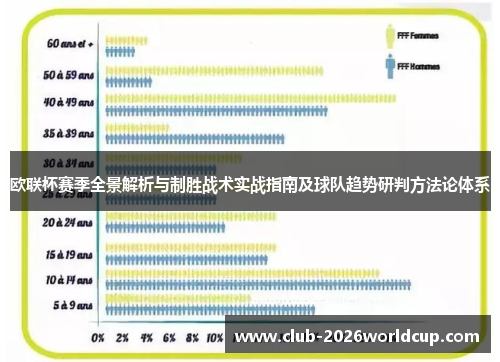 欧联杯赛季全景解析与制胜战术实战指南及球队趋势研判方法论体系 欧联杯赛季全景解析与制胜战术实战指南及球队趋势研判方法论体系