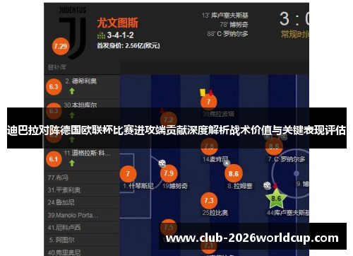 迪巴拉对阵德国欧联杯比赛进攻端贡献深度解析战术价值与关键表现评估 迪巴拉对阵德国欧联杯比赛进攻端贡献深度解析战术价值与关键表现评估