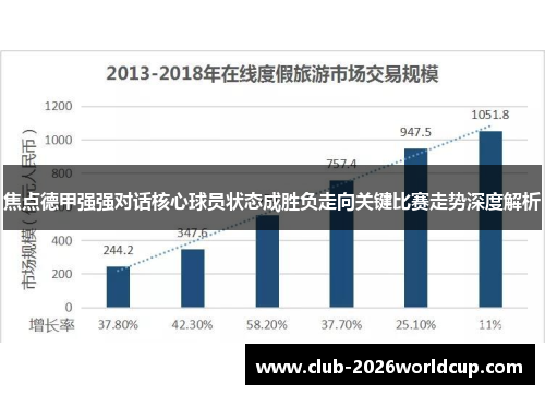 焦点德甲强强对话核心球员状态成胜负走向关键比赛走势深度解析