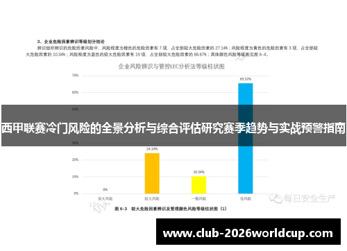 西甲联赛冷门风险的全景分析与综合评估研究赛季趋势与实战预警指南