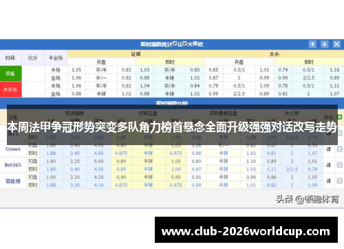本周法甲争冠形势突变多队角力榜首悬念全面升级强强对话改写走势 本周法甲争冠形势突变多队角力榜首悬念全面升级强强对话改写走势