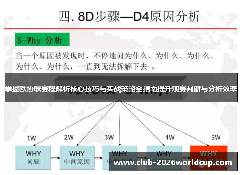 掌握欧协联赛程解析核心技巧与实战策略全指南提升观赛判断与分析效率