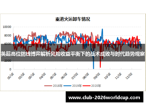 英超高位防线博弈解析风险收益平衡下的战术成败与时代趋势观察 英超高位防线博弈解析风险收益平衡下的战术成败与时代趋势观察