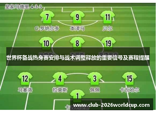 世界杯备战热身赛安排与战术调整释放的重要信号及赛程提醒