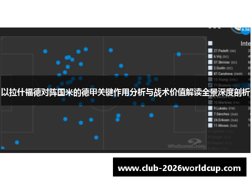 以拉什福德对阵国米的德甲关键作用分析与战术价值解读全景深度剖析 以拉什福德对阵国米的德甲关键作用分析与战术价值解读全景深度剖析